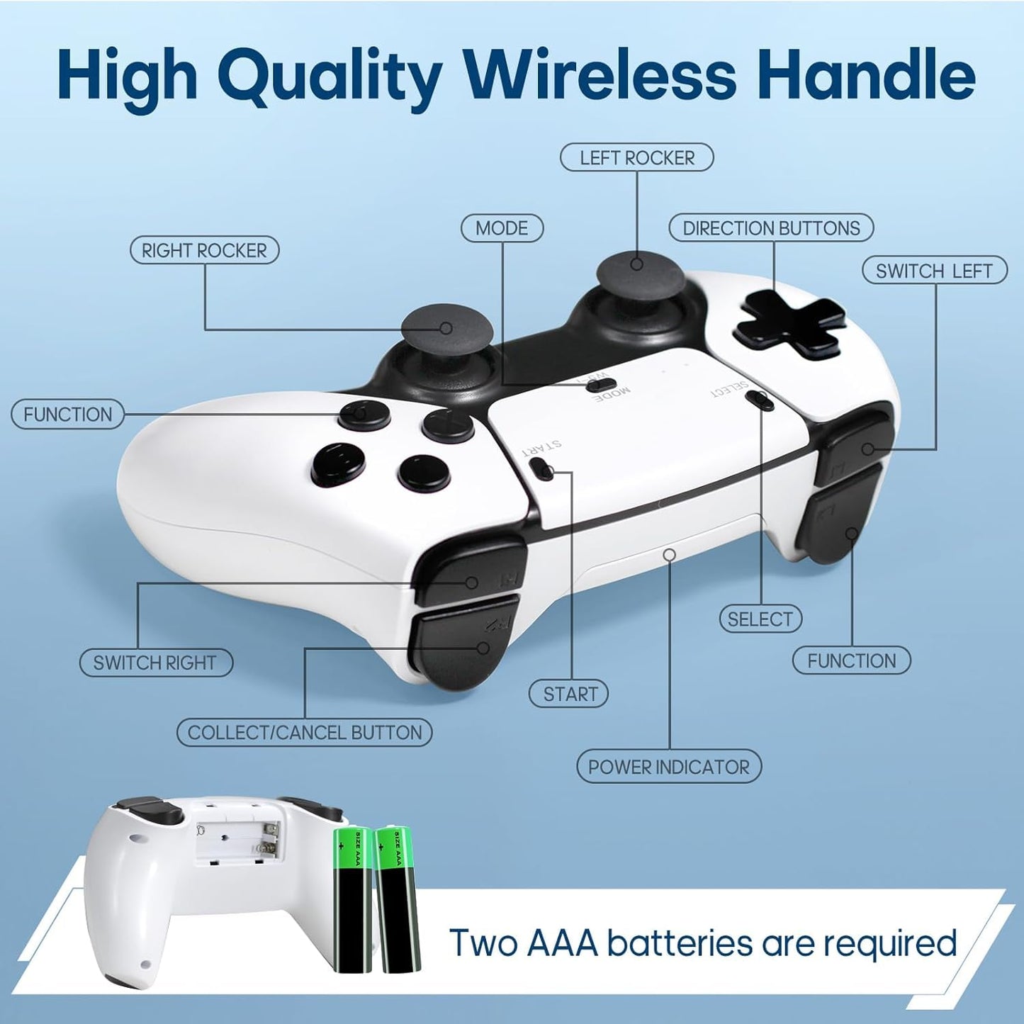 RETRO GAMERS - 4K Ultra HD Wireless Game Stick (20000 in 1 Games ) with 2 Controllers