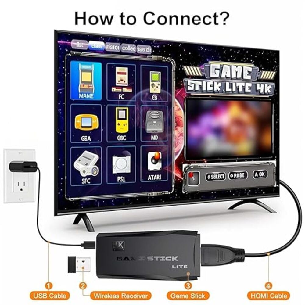 RETRO GAMERS - Wireless Game Stick - (10,000 in 1 Games)1080p with 2 Controllers
